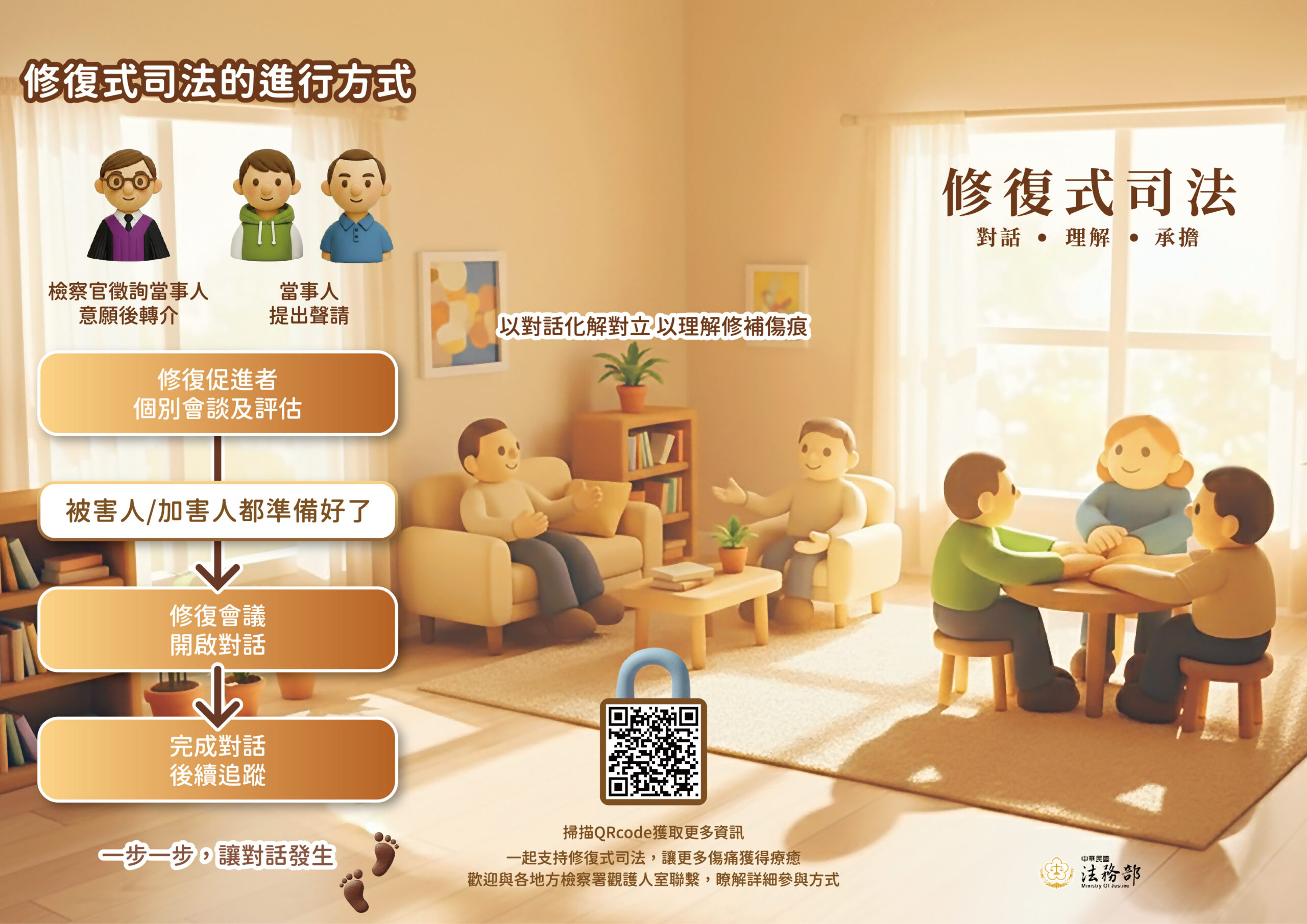 修復式司法