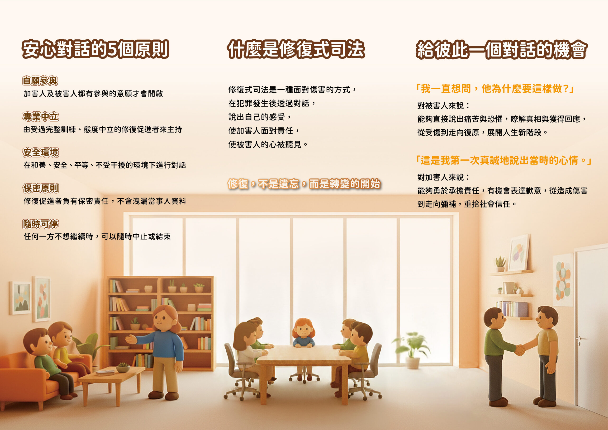 修復式司法